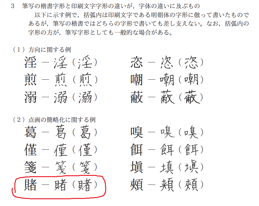 字体】賭、箸は者に点を打ちますか？賭、箸などの者という字に... - Yahoo!知恵袋