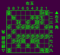 将棋倶楽部24の低級者です 相手のどんな戦法にも万能に戦える戦法を教えて Yahoo 知恵袋