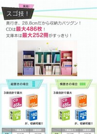 私は学生で 以前から教科書 参考書の収納に困っていました最近になり 手が負えなく 教えて 住まいの先生 Yahoo 不動産