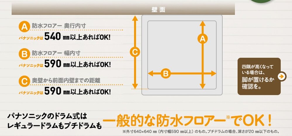 洗濯機の販売時の表記について Http Kakaku Com I Yahoo 知恵袋