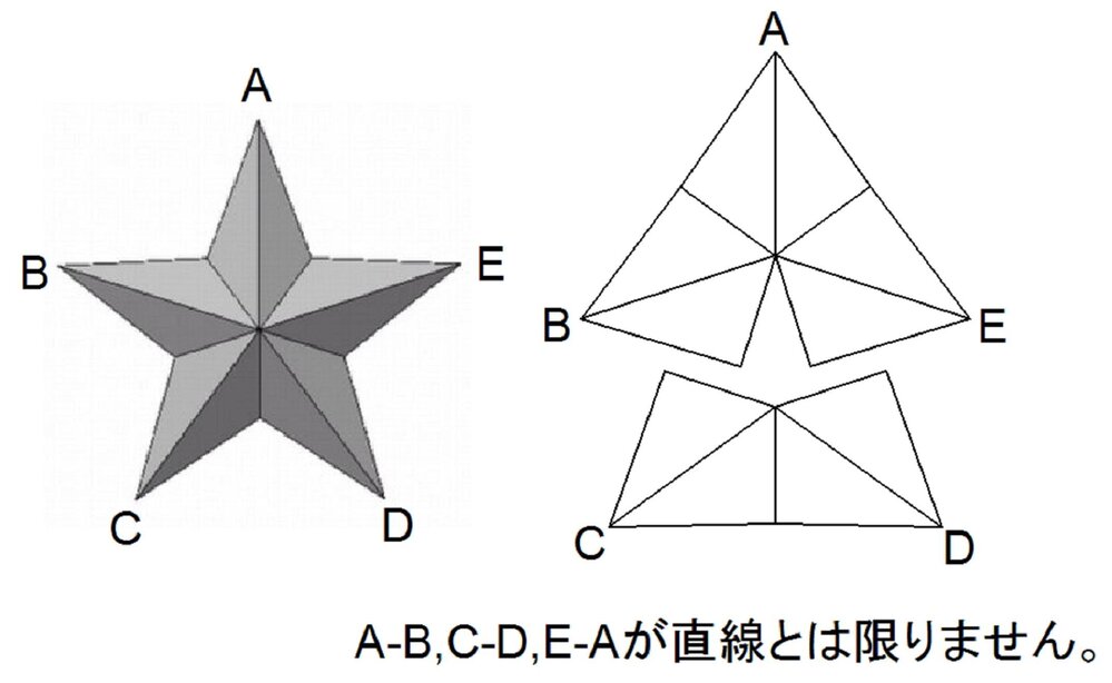 この星型を立体で作りたいのですが 展開図がわかりません 展開図を教えてください Yahoo 知恵袋