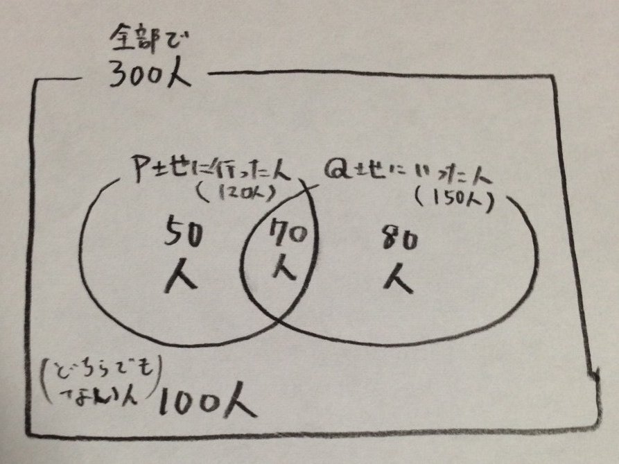 だれかこの問題さっぱり分かりません だれか等式教えてくださ Yahoo 知恵袋