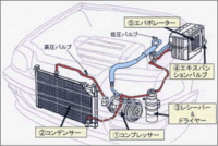 車の冷房ドレン水 なぜコンデンサの冷却に再利用しないんですか Yahoo 知恵袋