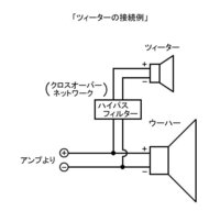 回答の画像