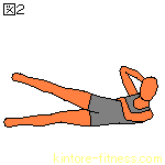 体幹トレーニングについて脚上げサイドブリッジの右足を回すほうができないの Yahoo 知恵袋