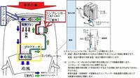 回答の画像