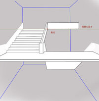 一点透視図法で階段を書きたいのですが この書き方であってますか Yahoo 知恵袋