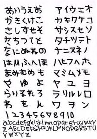 ギャル文字を書けるようになりたいです ギャル文字とゎどーゆもの Yahoo 知恵袋