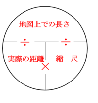 中２地理の地形図の読み取り方の問題ですが 地図上の長さを実際 Yahoo 知恵袋