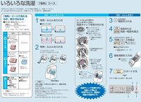 毛布の洗濯について 自宅の洗濯機で毛布を洗濯したいのですが 品質表示 Yahoo 知恵袋