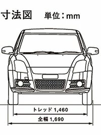 3ナンバーの車に乗っています 駐車場契約の関係で車幅制限があり 4 Yahoo 知恵袋