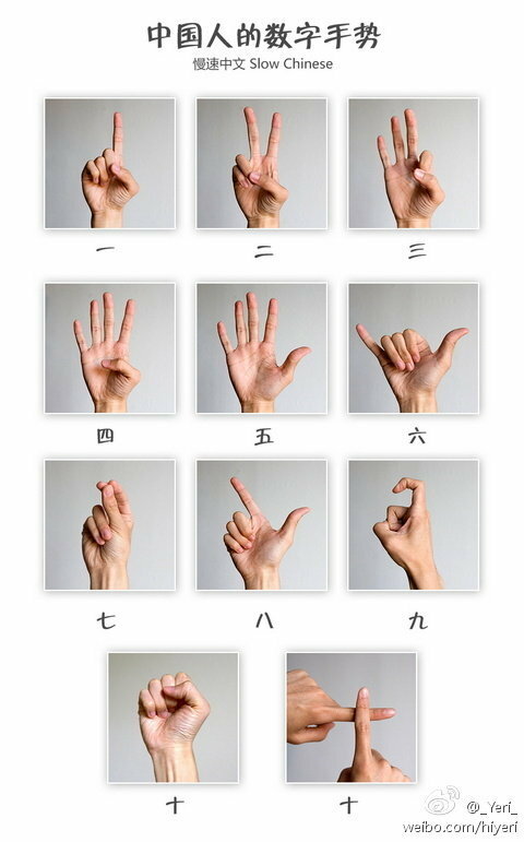 中国の健聴者は自分の国の手話はわかりますか 中国の数字を表すのは中国手話も同じ Yahoo 知恵袋