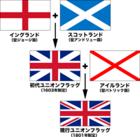 なぜ日本だけが グレート ブリテン及び北アイルランド連合王国 のこ Yahoo 知恵袋