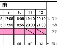 西神自動車学院のことに着いてですが学科日程表に12限目ぐらいまであって9時ま Yahoo 知恵袋