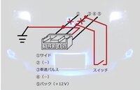 回答の画像