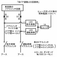 回答の画像