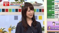 Mbsは西アナ Abcは浦川アナ 関テレだったら岡安アナ 私が好きな在阪局 Yahoo 知恵袋