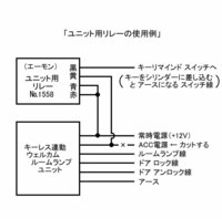 回答の画像