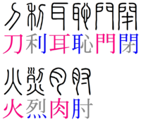 次の部首の元になっている漢字を教えてください りっとう み Yahoo 知恵袋