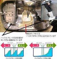 回答の画像