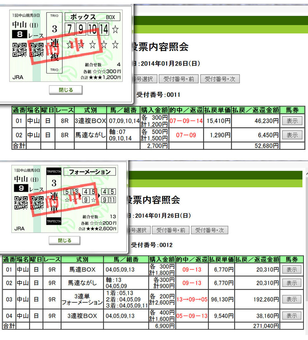 競馬で１日開催で二十万勝つって、そんなにないことでしょうか？それとも... - Yahoo!知恵袋