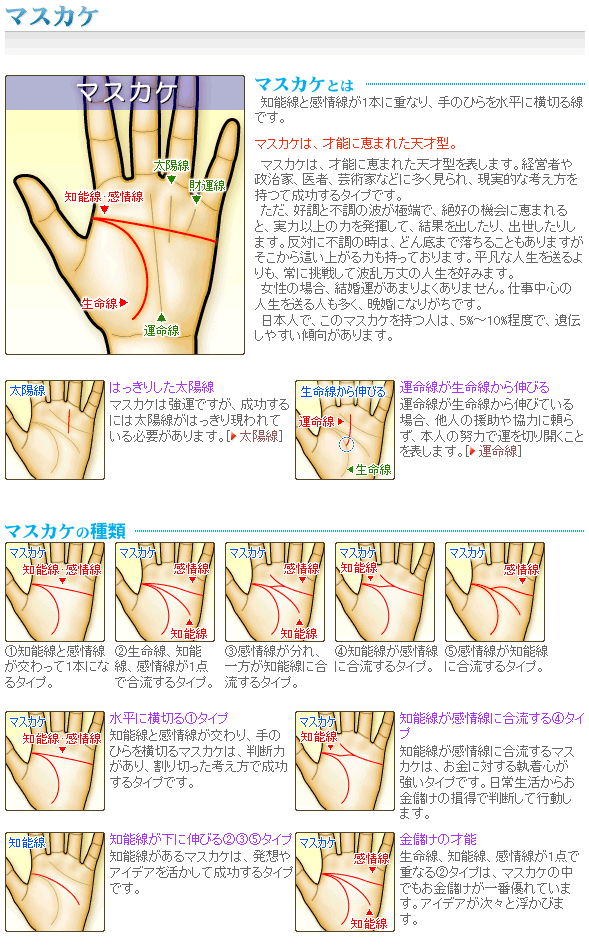 これってますかけ線ですか このカテではこの形の相が凄く多いですね Yahoo 知恵袋