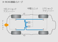 回答の画像