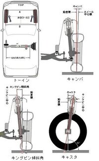 回答の画像