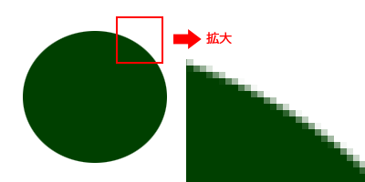 ペンタブで塗りつぶしをすると主線と色の間にギザギザした白い余白が出来てしまいま Yahoo 知恵袋