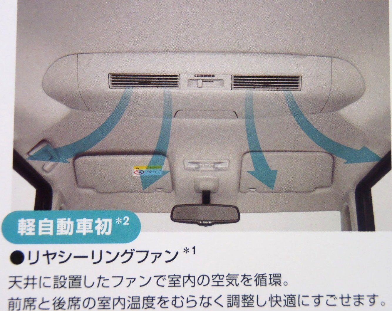 回答の画像