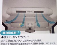 軽自動車のekスペースやデイズルークスの天井に装着されている後部座席用のエアコ Yahoo 知恵袋