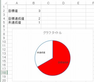 エクセルの円形式で表示をしたいのですが4段階中1 目標値を灰色2 達成地 Yahoo 知恵袋