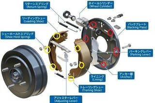 100以上 車 バック 音 キーキー 無料の車の画像