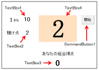 Powerpointで数字ルーレットpowerpointを使って 下記ur Yahoo 知恵袋