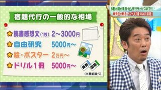 夏休みの宿題の答えを教えてください 国語夏トレ廣済堂あかつき株式会社数 Yahoo 知恵袋