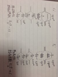 C2 とf2 の分子軌道による電子配置をエネルギー準位図で示し こ Yahoo 知恵袋