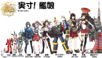 艦隊これくしょん艦これ島風の身長はどれくらいですか 140 Yahoo 知恵袋