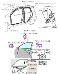 この部品の名前を教えて頂けないでしょうか 車のドアの入口周りの溶 Yahoo 知恵袋