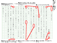 5年生です 夏休みの宿題で 東京オリンピックに向けた小 中学生の作文という Yahoo 知恵袋