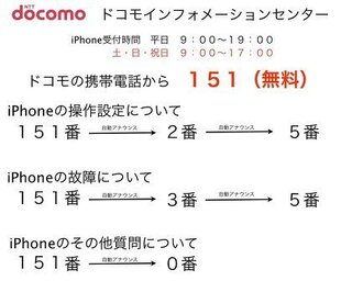 ご質問します ドコモでガラケーからipadに機種変した場合 Yahoo 知恵袋