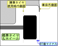 回答の画像