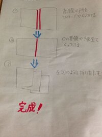 譜めくりについての質問です 私は 今年の合唱コンクールで 信 Yahoo 知恵袋