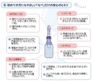 至急回答です 生理を早く終わらせる方法はないですか 土曜日にプールに行 Yahoo 知恵袋