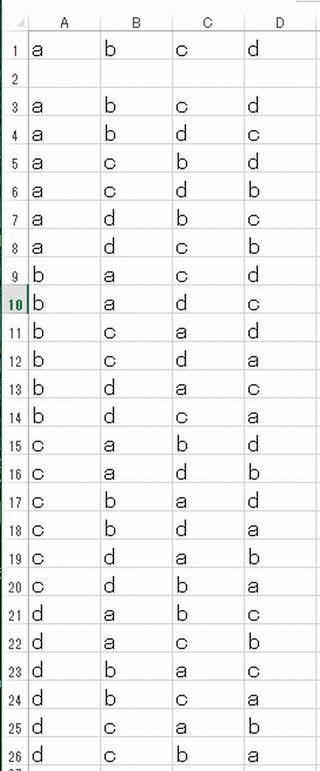 文字列の並び替えリスト エクセルなどにて 並び替えた文字列のリストを表 Yahoo 知恵袋