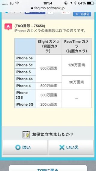 Iphone5の表と裏のカメラレンズは性能は違うのでしょうか Yahoo 知恵袋