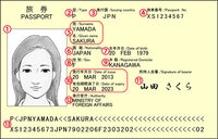 パスポートの旅券番号なんですがms女性mr男性と区別されていると聞き Yahoo 知恵袋