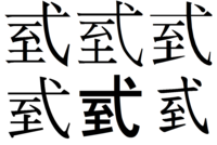 漢字について教えてください 部首は違うと思います しきがまえ の中に 至 Yahoo 知恵袋