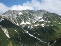 日本アルプス 飛騨山脈 木曽山脈 赤石山脈 で高山病になる危険性は Yahoo 知恵袋