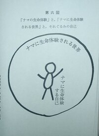 明日 世界が滅ぶとも 今日リンゴの木を植える はルターがどのような意 Yahoo 知恵袋