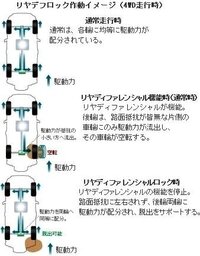 回答の画像